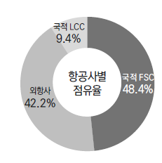 에디터 사진